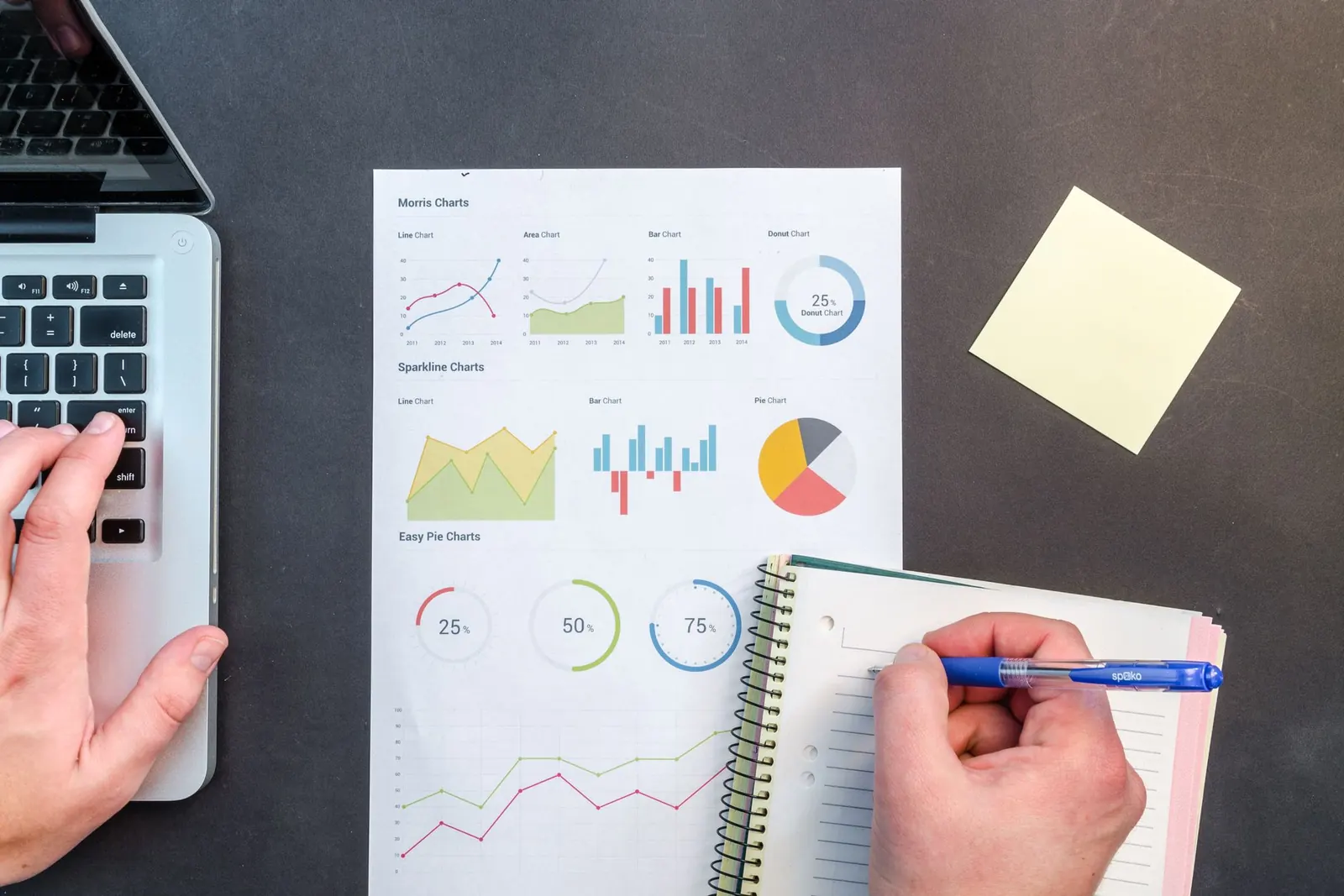 Printed charts and dashboards on a desk beside a laptop